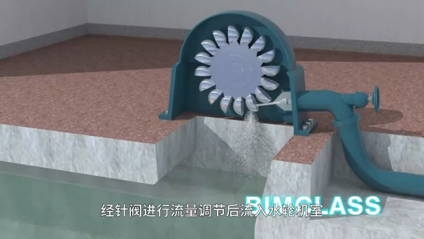 三维动画（水轮机旋转带动发电机发电）