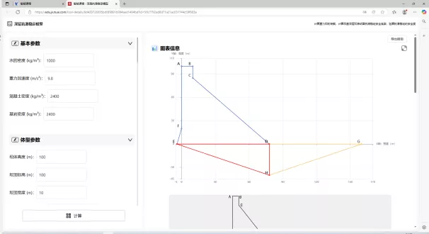 计算可视化工具实例图